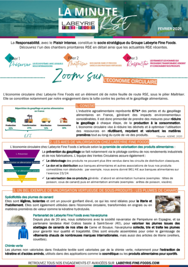 Minute RSE - Février 25