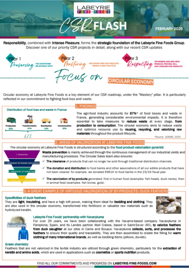 CSR Minute 6 - February 25