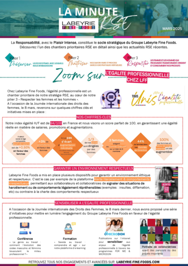 Minute RSE - Mars 25