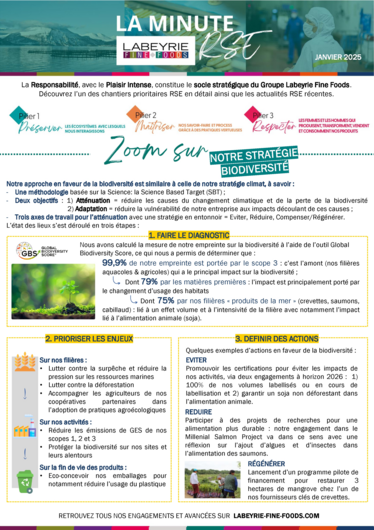 Minute RSE - Janvier 25